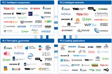 logo overzicht maart 2026